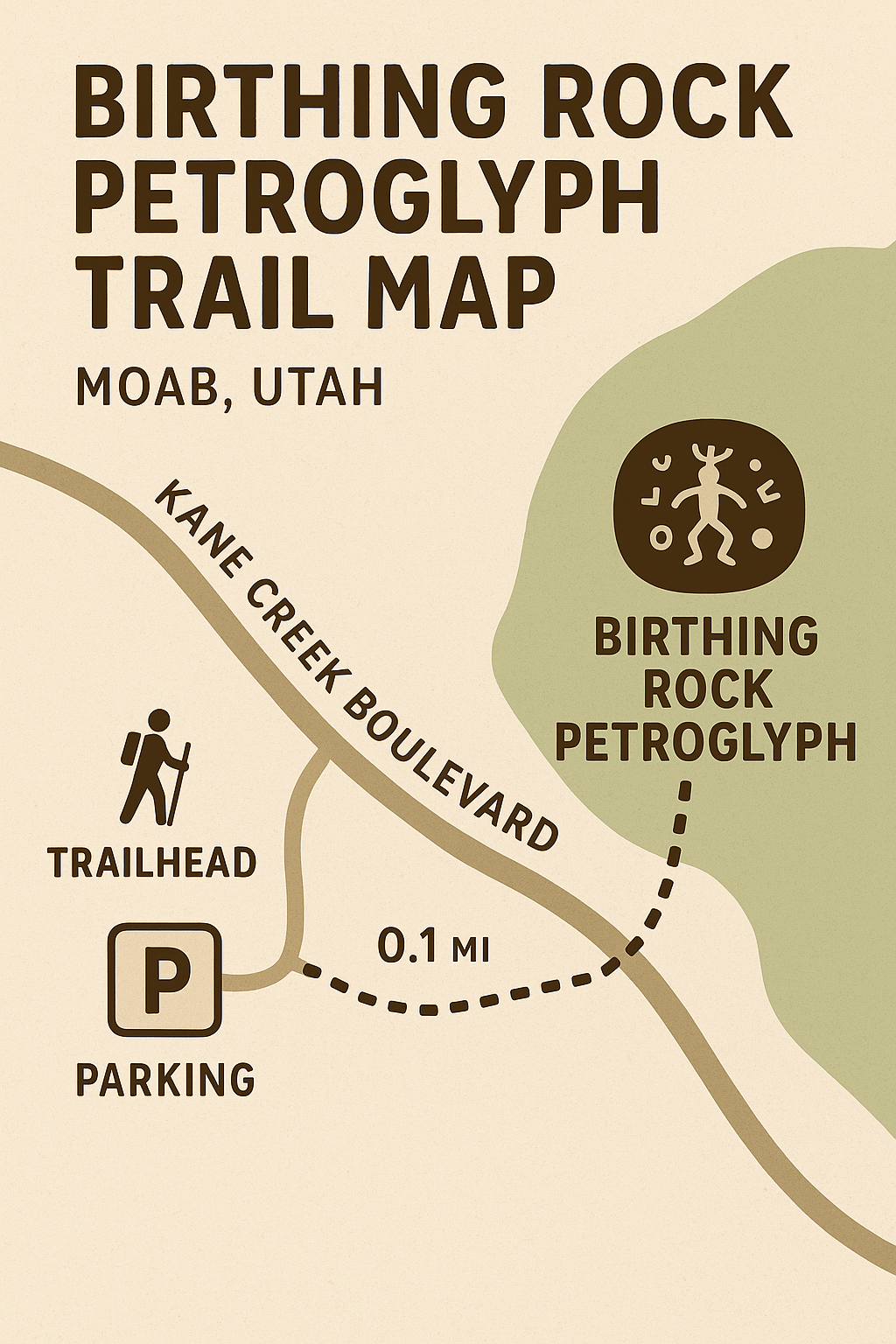 Easy-to-follow trail map to Birthing Rock Petroglyph near Moab, showing short walking path and parking area.