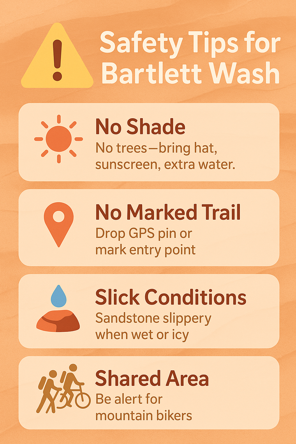 Safety tips infographic for Bartlett Wash Trail near Moab, Utah, featuring icons and text: no shade—bring water and hat, no marked trail—use GPS pin, slick conditions—avoid after storms, shared with bikers—stay alert.