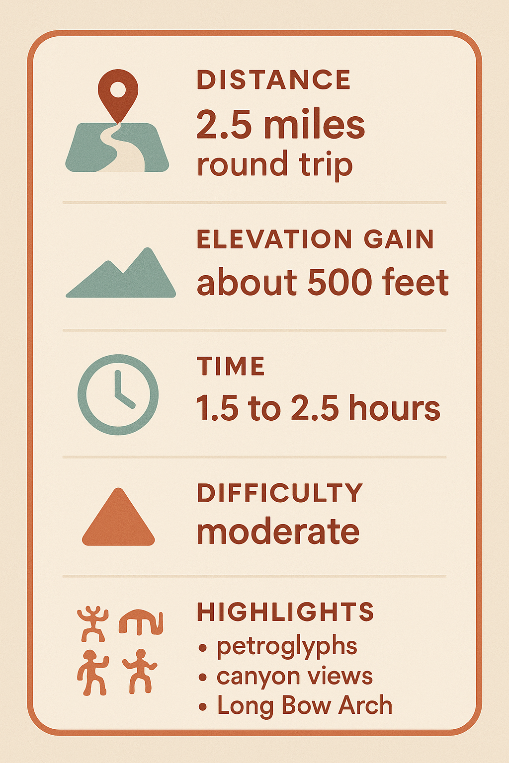 Quick facts card for Long Bow Arch trail distance time difficulty and best seasons.